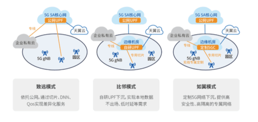 2021 MWC 電信浪潮聯合發布邊緣一體化云柜，引領軟件開發新變革