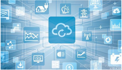 物聯網、云計算與大數據 軟件開發的現代基石