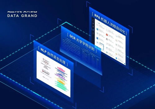 園企達觀數據獲2.7億元B輪融資，領跑文本智能處理與AI RPA賽道