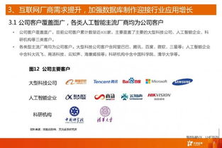 海天瑞聲 人工智能浪潮下的稀缺數據資源提供者